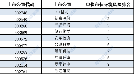 体育器材 第406页