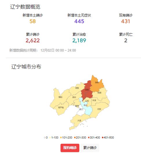 全国最新疫情动态，辽宁新增3例病例分析报告发布