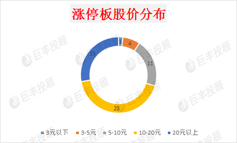 新奥天天精准资料大全,专业数据解释定义_W21.906