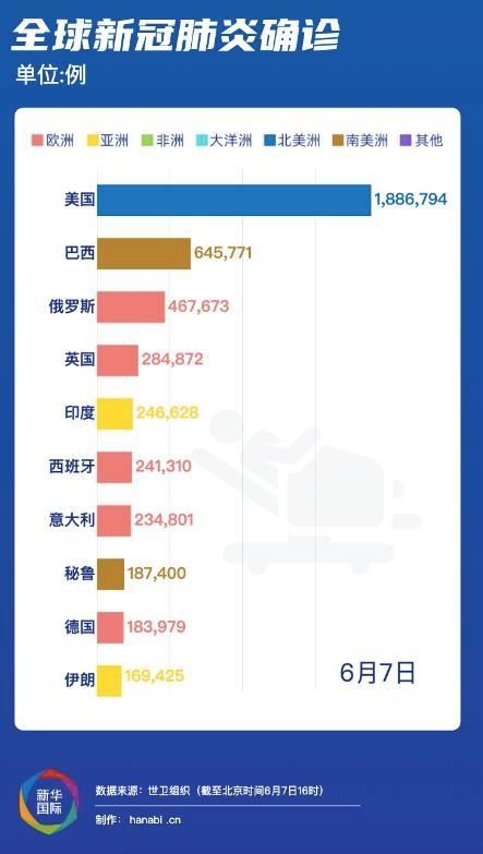 全球共同应对疫情挑战，构建人类命运共同体的决心与行动