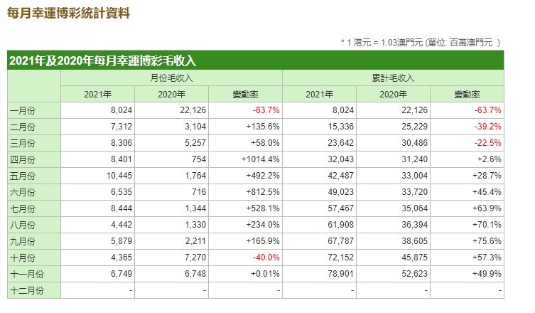 器材批发 第404页