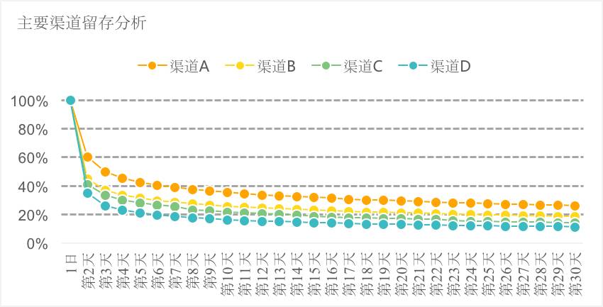 新奥长期免费资料大全,数据引导执行计划_增强版28.282