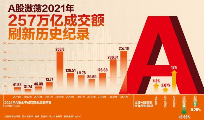 7777788888王中王开奖记录2021年,全面执行计划_旗舰款71.957