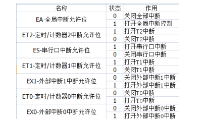 2024天天彩正版免费资料,广泛的解释落实方法分析_D版42.288