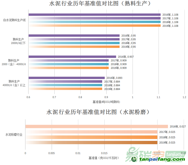 2024新澳正版免费资料,全面数据解析执行_纪念版94.339