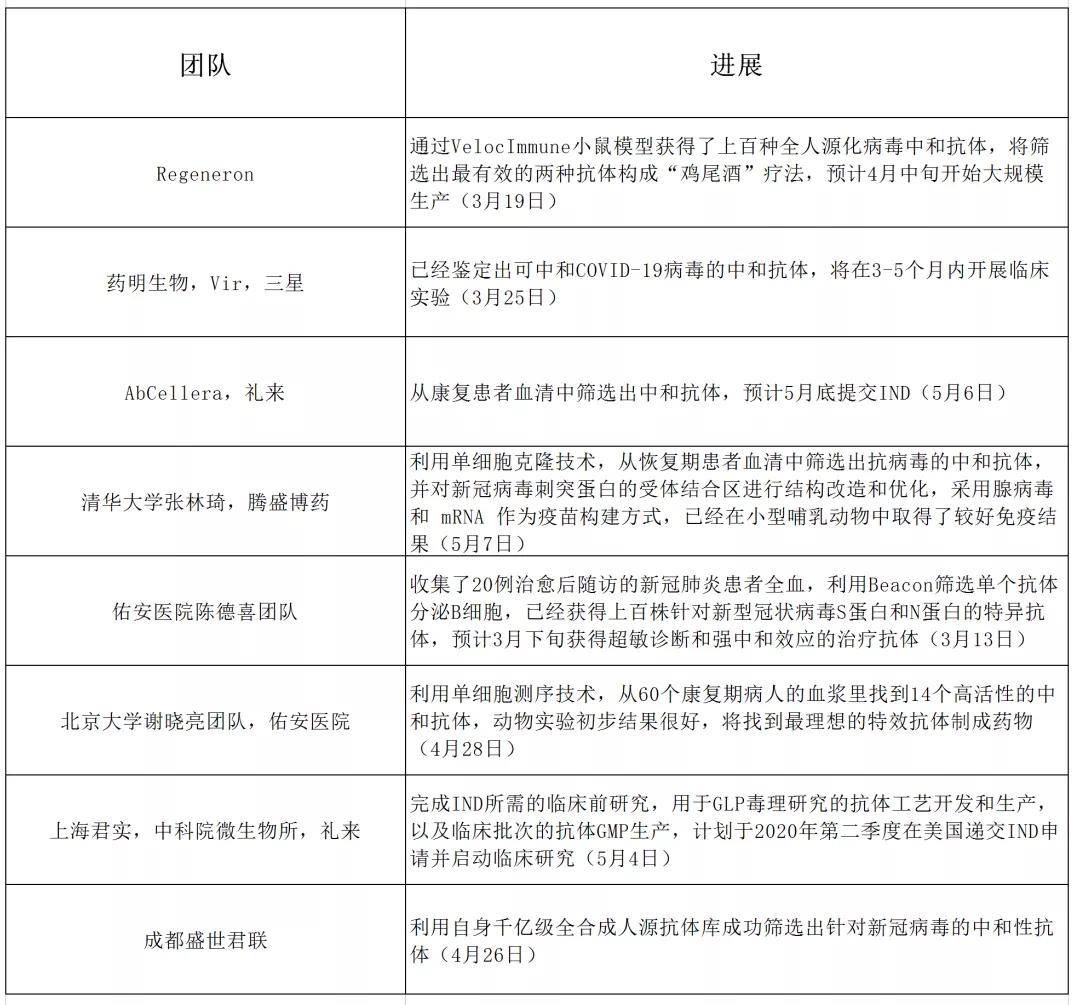 2024新奥正版资料大全,新兴技术推进策略_HT87.390