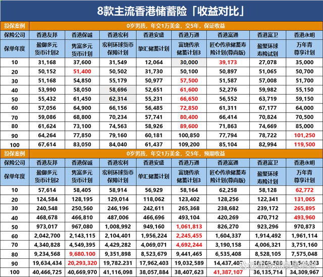 器材零售 第400页