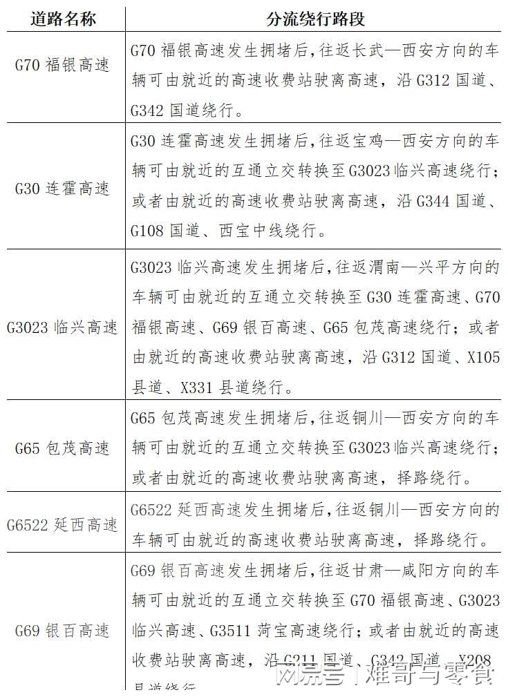 2024年一肖一码一中,高速方案规划响应_CT76.574