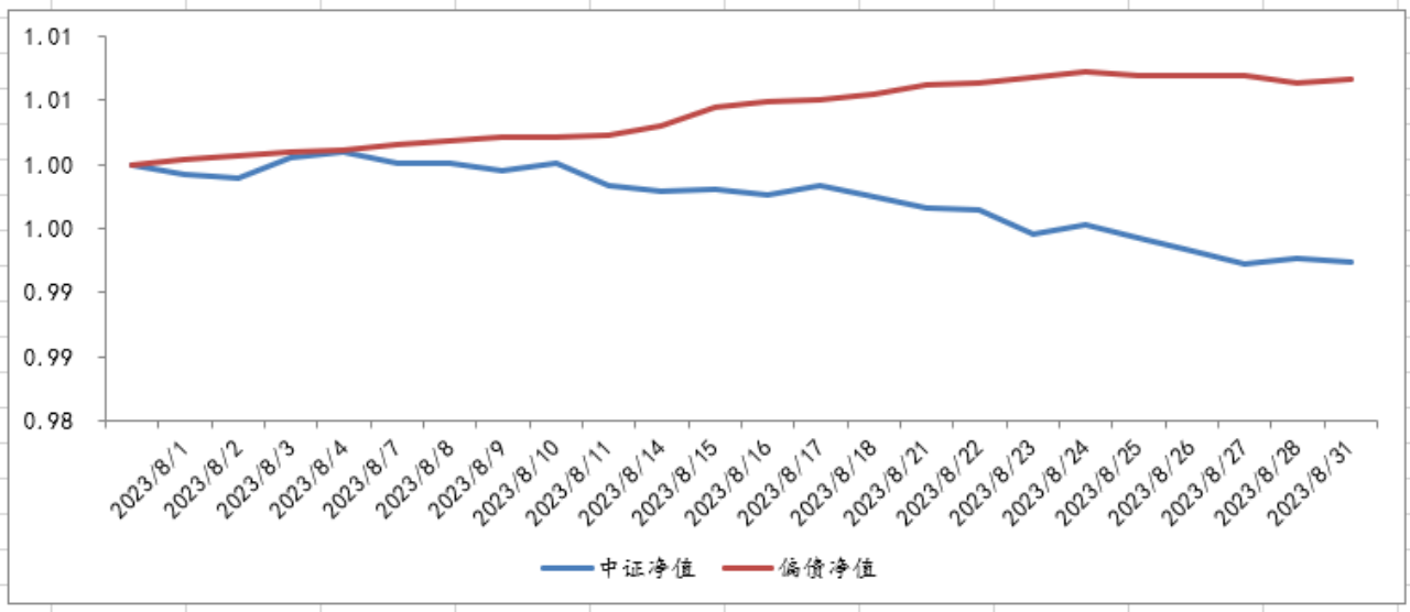 新奥免费料全年公开,可靠设计策略执行_云端版25.958