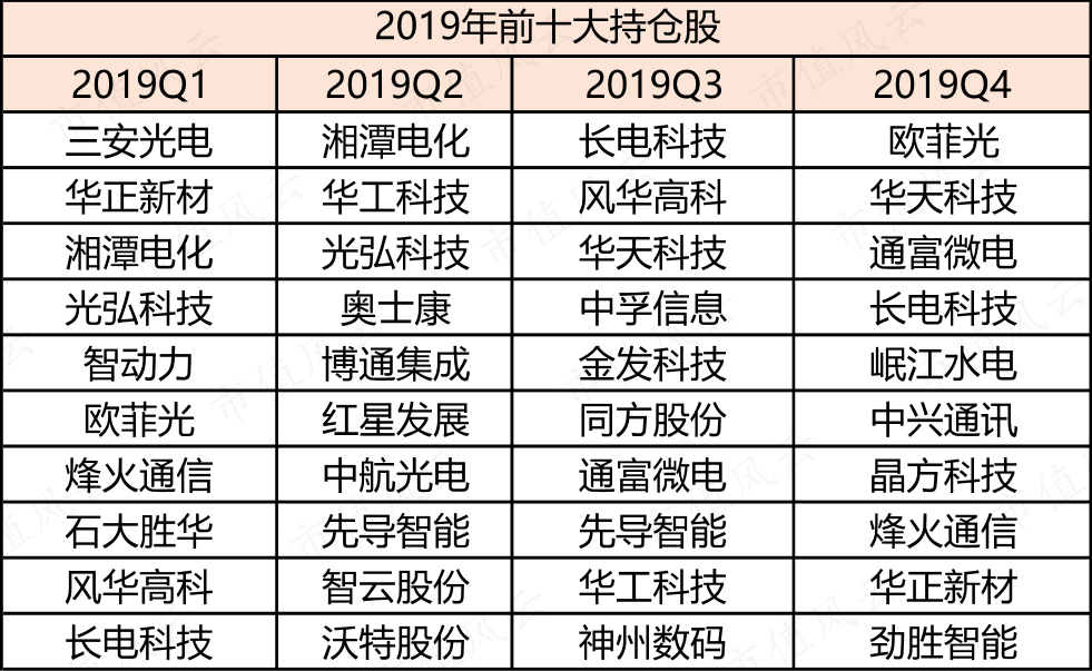 今晚澳门码特开什么号码,数量解答解释落实_yShop69.590