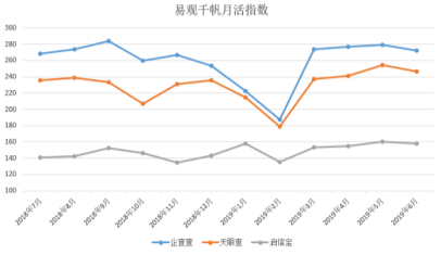 澳门六开彩天天免费开奖,综合数据解释定义_顶级款66.747