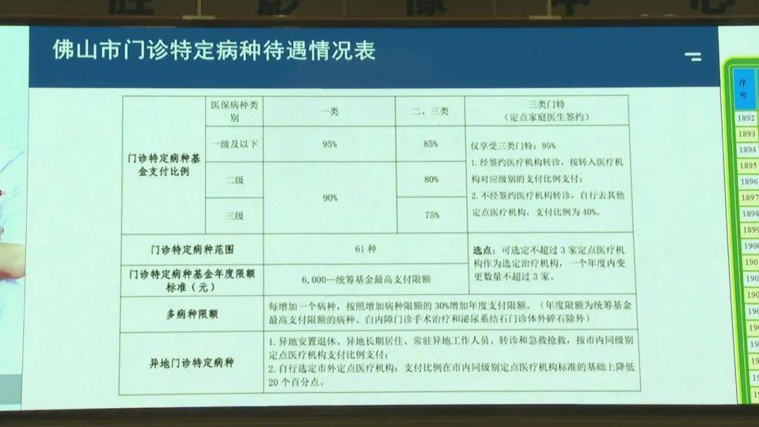 新奥门特免费资料查询,定性解答解释定义_潮流版85.627