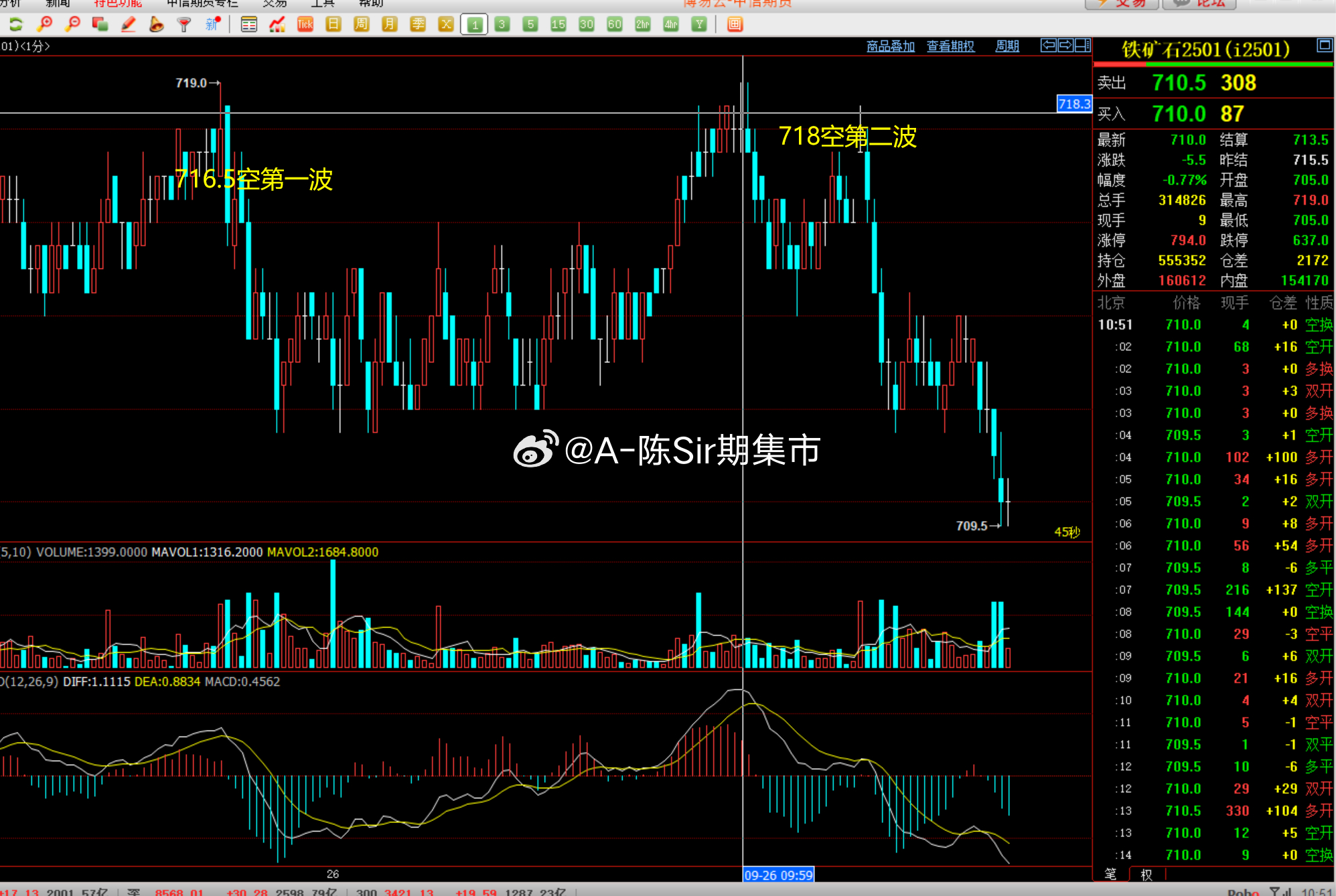 2024澳门特马今晚开奖一,精细策略分析_UHD款18.718