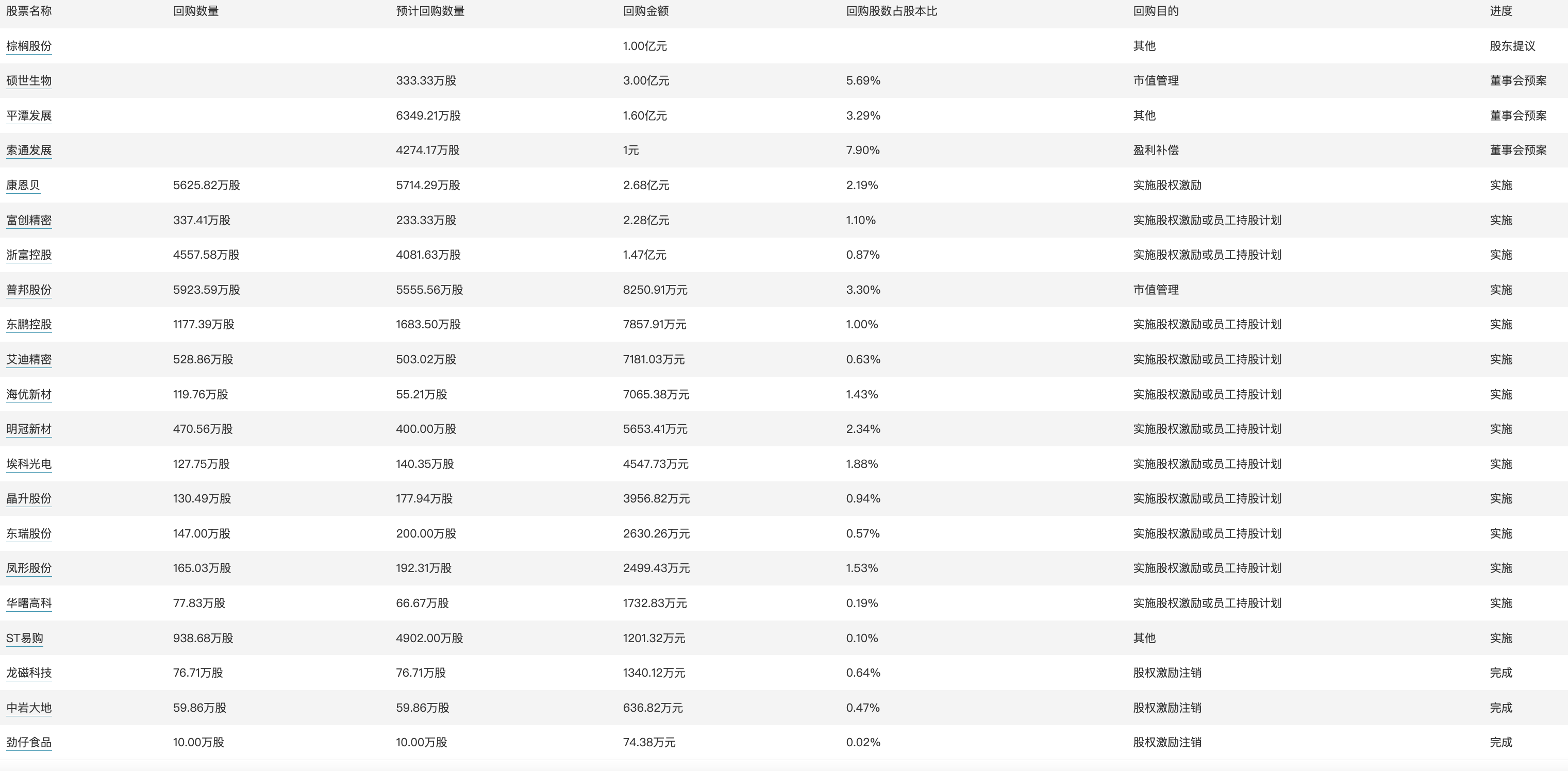 7777788888新澳门开奖2023年,平衡性策略实施指导_soft49.400