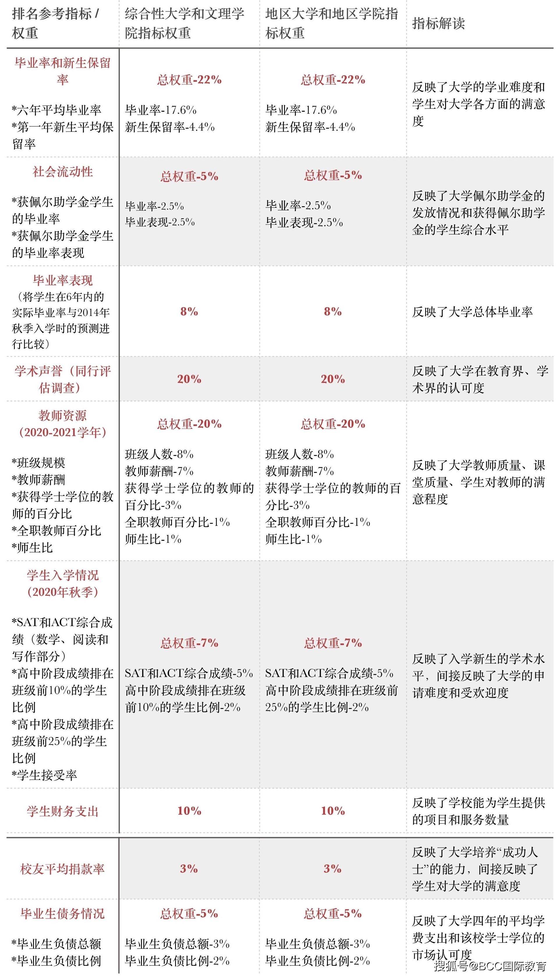 7777788888王中王开奖十记录网一,专业解析说明_Phablet23.996