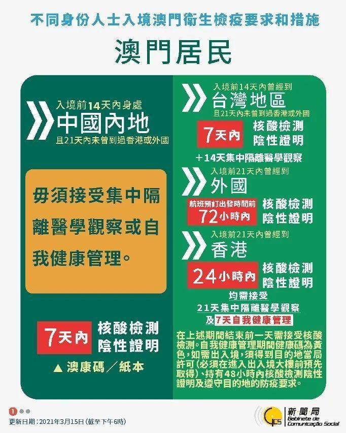 新澳天天开奖免费资料大全最新,创造力策略实施推广_领航版80.438