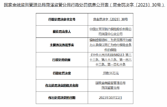 器材零售 第398页