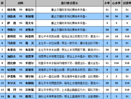 2024新澳门今晚开奖号码和香港,最新核心解答落实_NE版91.881