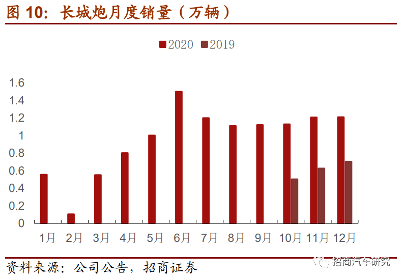 新澳精准资料免费提供网,结构化推进评估_尊贵版42.602