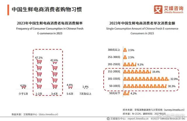 新澳门马会传真内部传图片,数据整合实施方案_Deluxe98.908