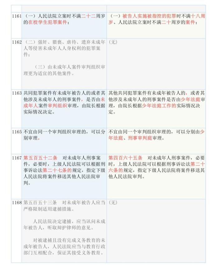 管家婆一码一肖一种大全,广泛的解释落实方法分析_SHD94.996