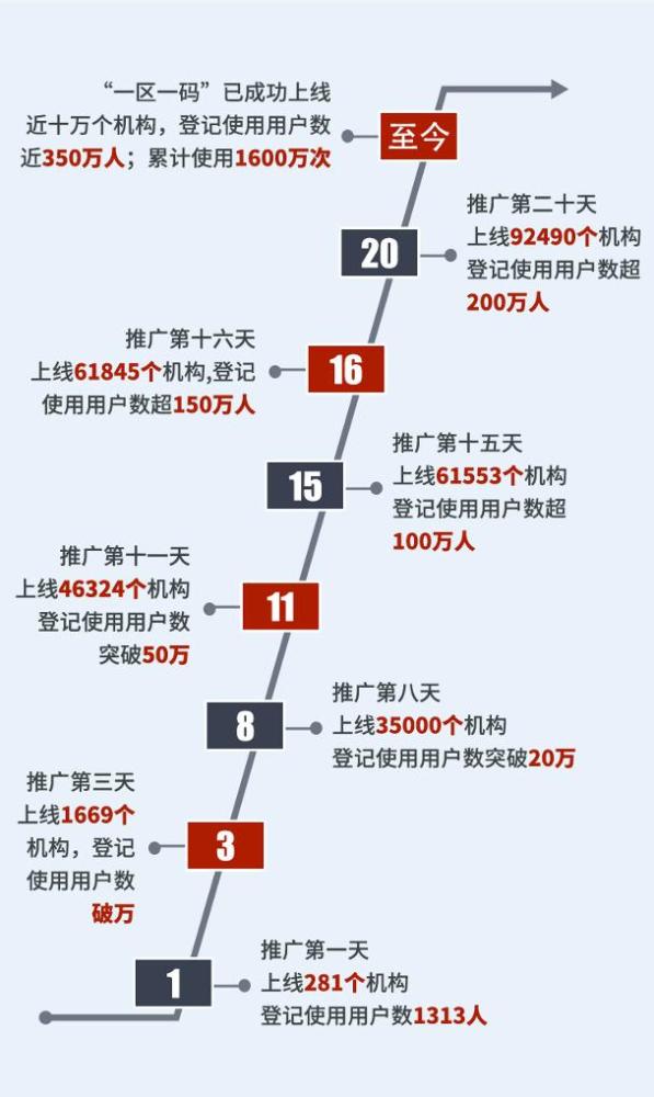 澳门一码一肖一待一中四不像,数据驱动执行方案_HDR版79.980