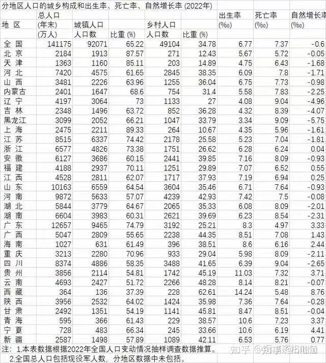 新澳门2024历史开奖记录查询表,数据资料解释落实_WearOS80.402