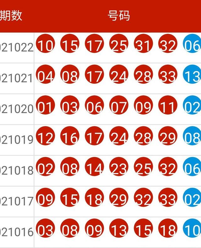 2024新澳今晚开奖号码139,全面解析数据执行_4DM18.75