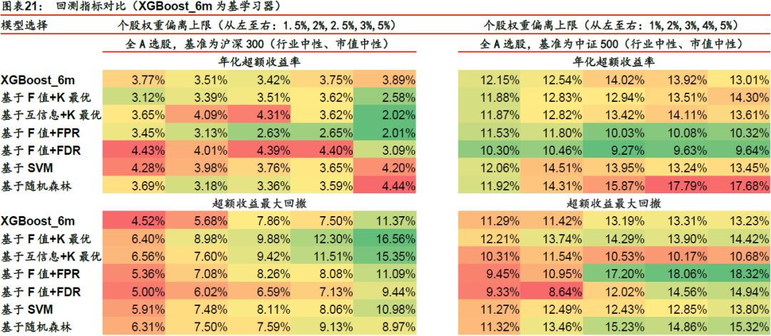 2024年澳门今晚开特马,深度评估解析说明_储蓄版60.38