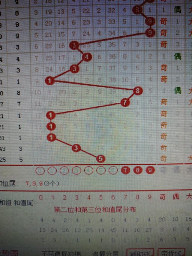 二四六管家婆期期准资料,诠释解析落实_8DM44.718