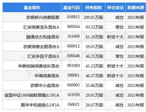 澳门必中一码内部公开发布,可持续发展实施探索_理财版59.902