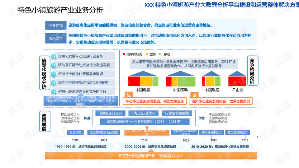 新奥天天精准资料大全,整体规划执行讲解_9DM39.894