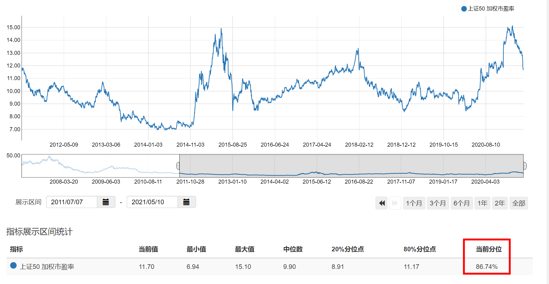 澳门管家婆一码一肖,创新方案解析_XP71.54