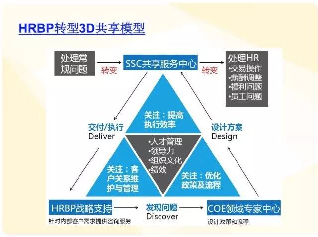 新澳精准资料免费提供网,安全性方案设计_V219.380