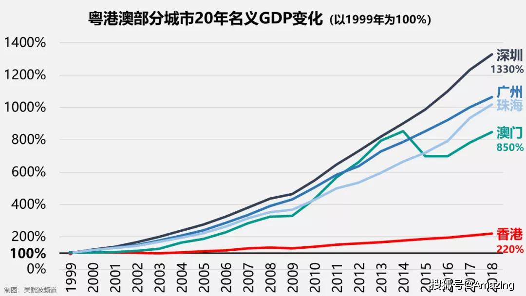 新澳门彩历史开奖记录走势图,深度解答解释定义_娱乐版11.505