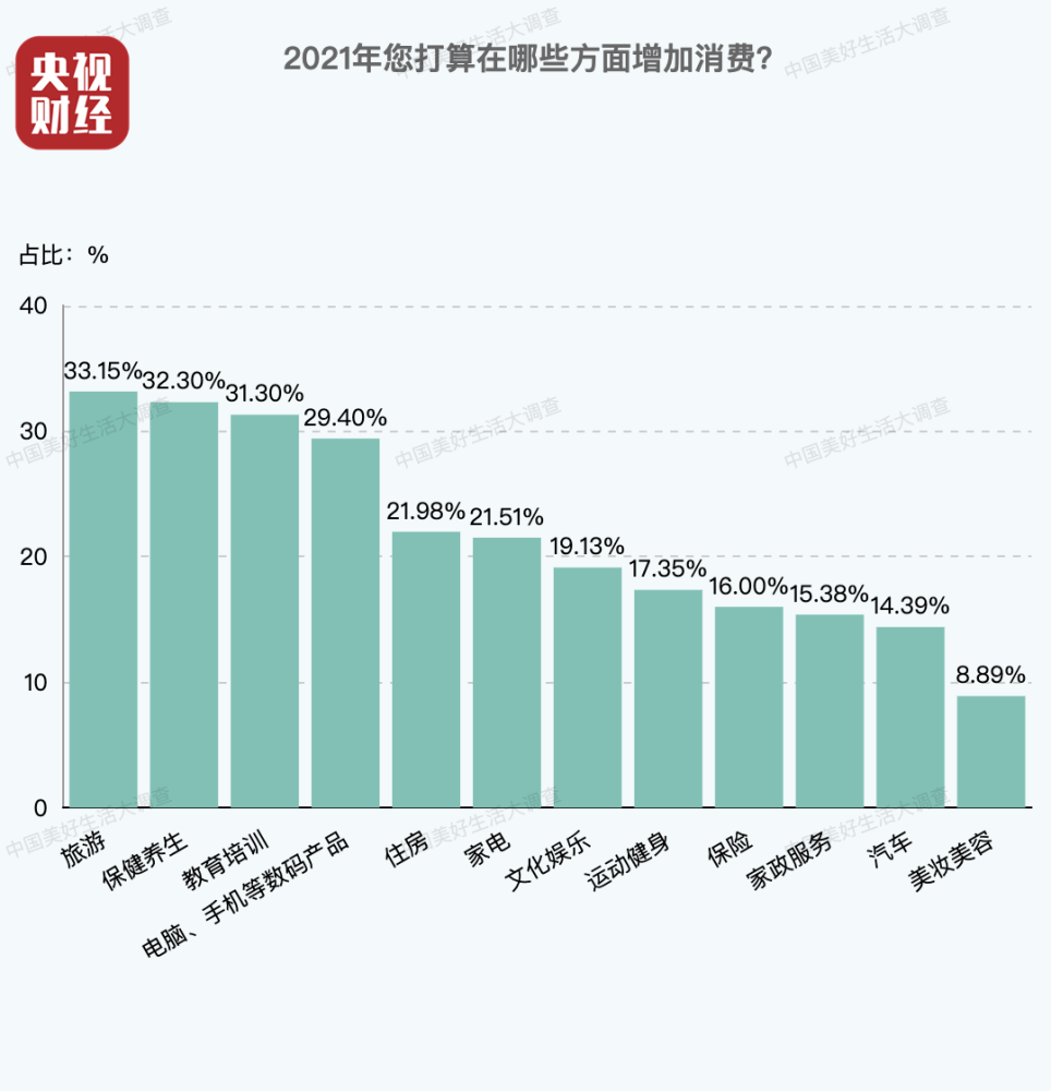 新澳门中特期期精准,专业调查解析说明_Advanced65.12