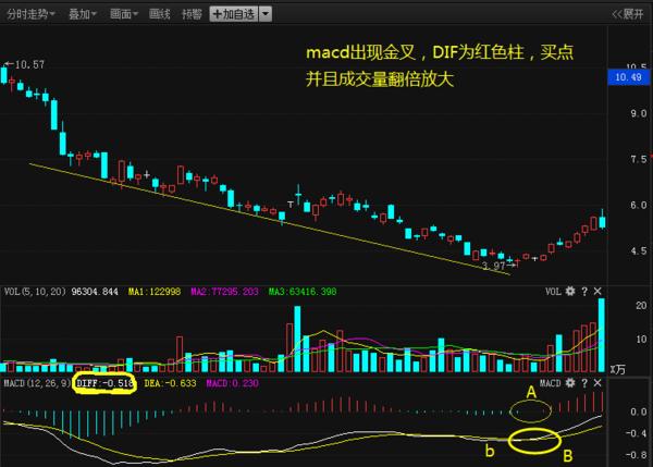 最新股票交易策略，探索成功的投资秘诀之路