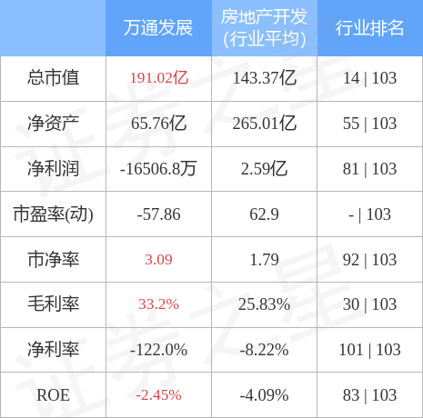 万通源引领行业变革，塑造未来蓝图新动态揭秘