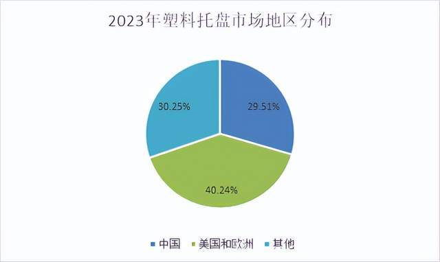 2024澳门精准正版资料大全,快速解答策略实施_Prime83.456