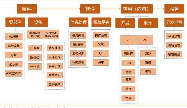 体育设施 第394页