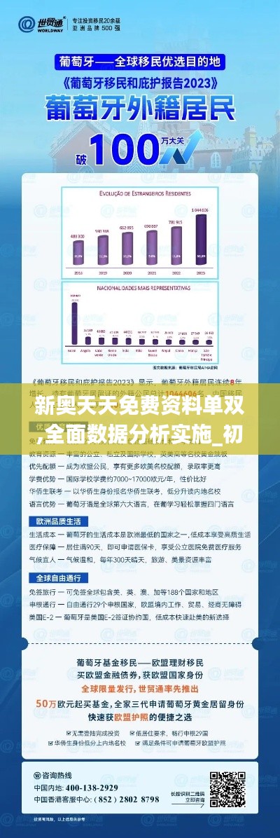 2024新奥资料免费精准109,数据驱动方案实施_QHD版38.906