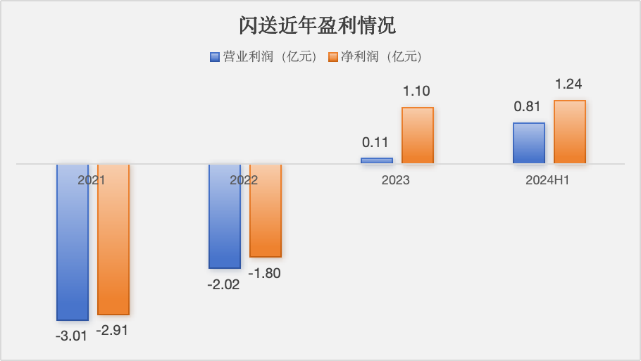 器材批发 第391页