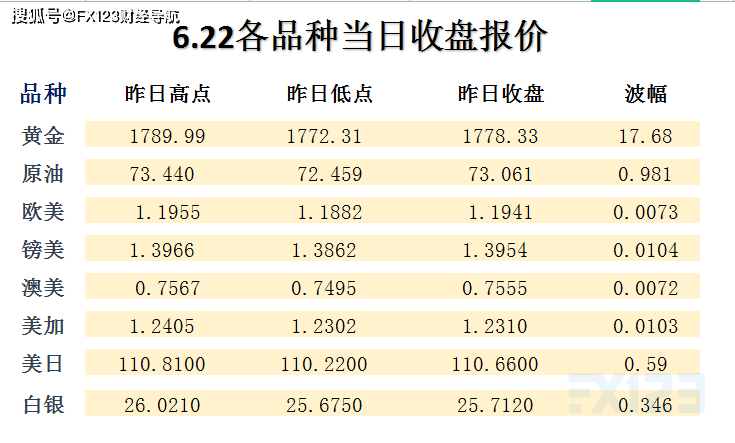 新澳天天开奖资料大全1052期,重要性解释落实方法_运动版75.746