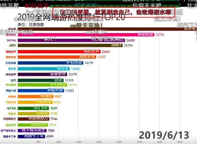 新澳天天开奖资料大全1052期,数据驱动执行方案_进阶款22.368