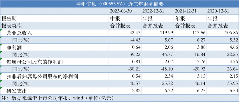 澳门免费公开资料最准的资料,现状解答解释定义_W72.269