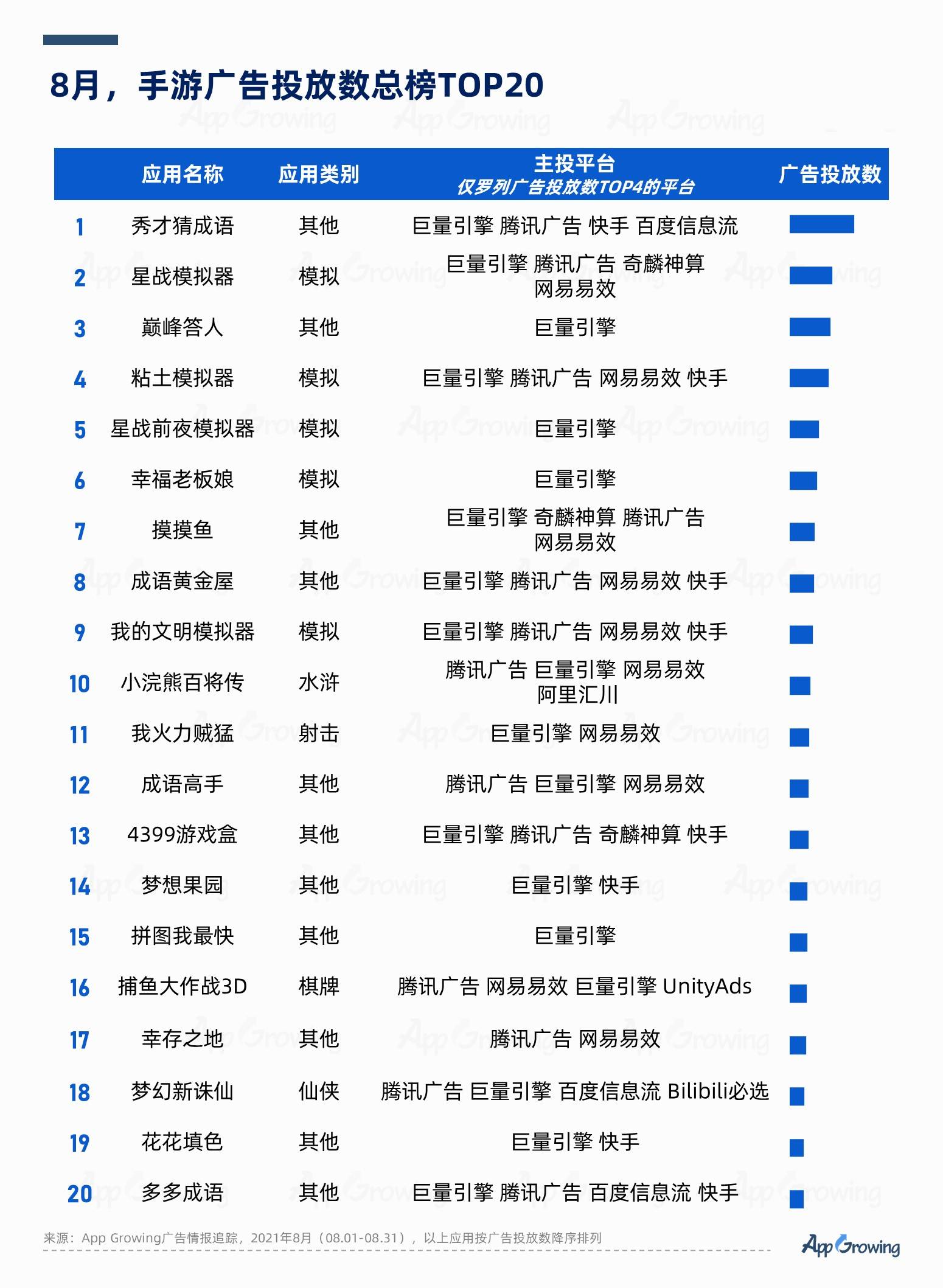 2024全年資料免費大全,最新核心解答落实_冒险版71.506