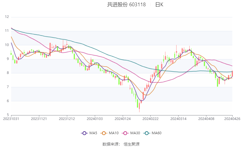 2024年香港资料免费大全,收益成语分析落实_HarmonyOS96.606