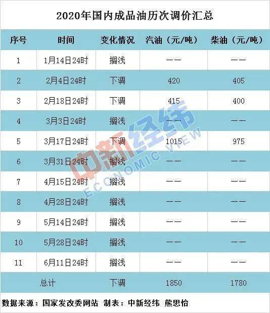 澳门六开奖结果2024开奖今晚,效率资料解释落实_尊享版44.304