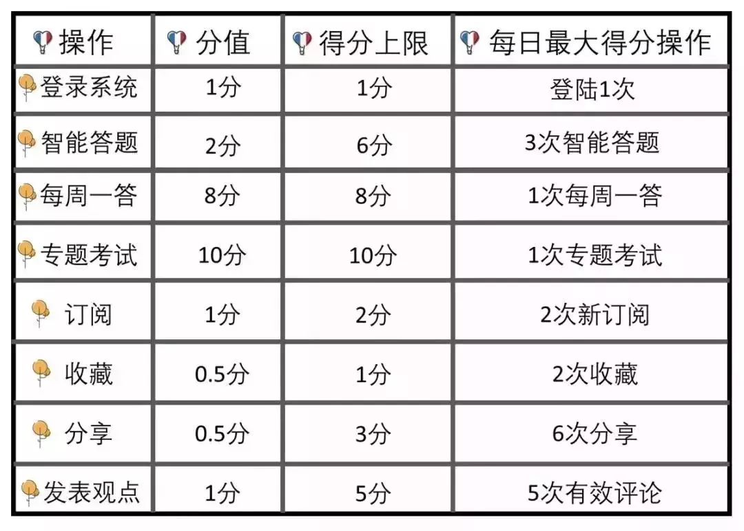 王中王最准100%的资料,正确解答落实_挑战版18.96