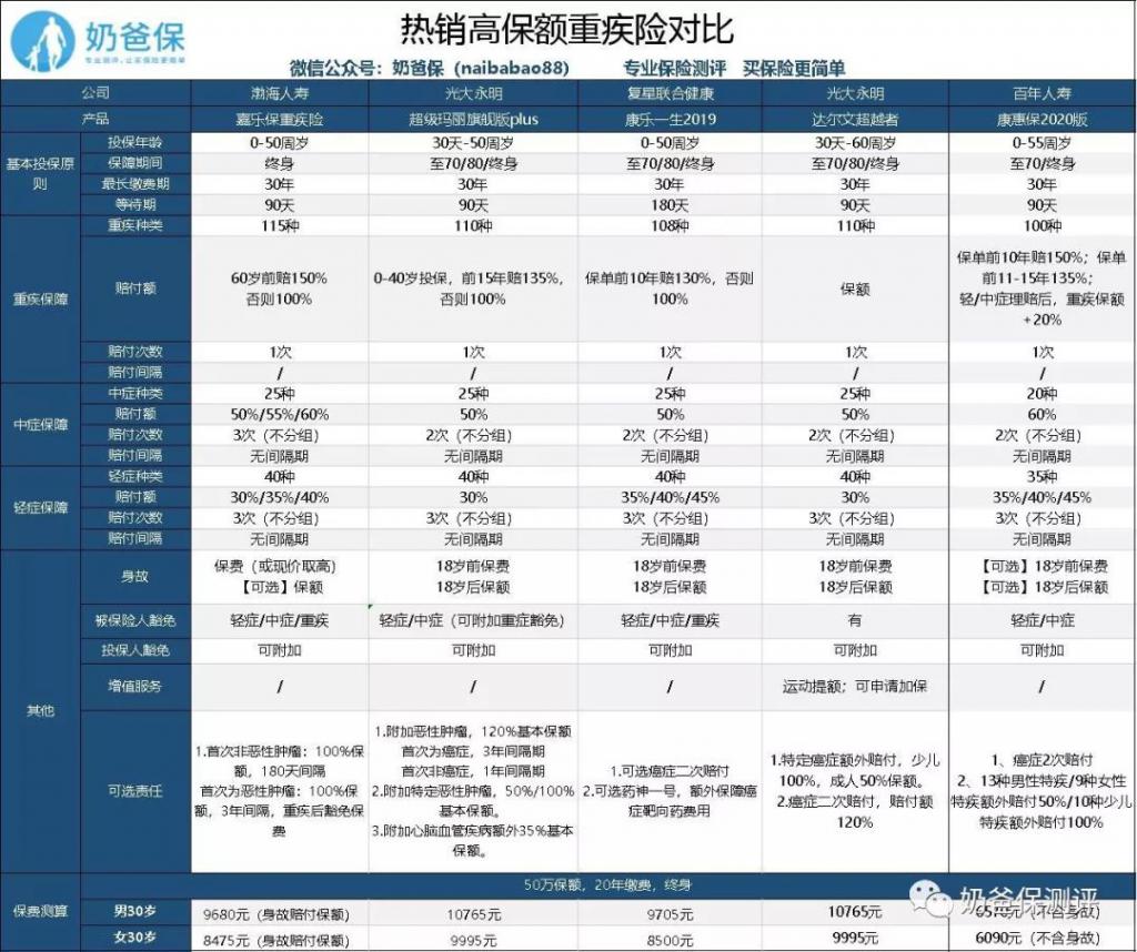 二四六香港资料期期中准,实地数据分析计划_网红版17.147